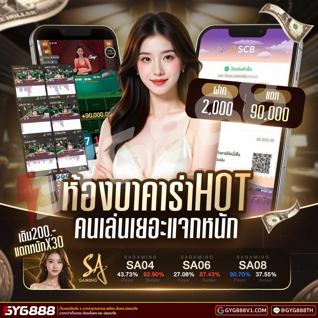 เวฟ789 🏅 เล่นพนันออนไลน์ ลิขสิทธิ์แท้ เซียนพาบวก สล็อตโจ๊กเกอร์ ใช้งานฟรี ฝากถอนไม่มีขั้นต่ำ เวฟ789 เครดิตฟรี... image 3